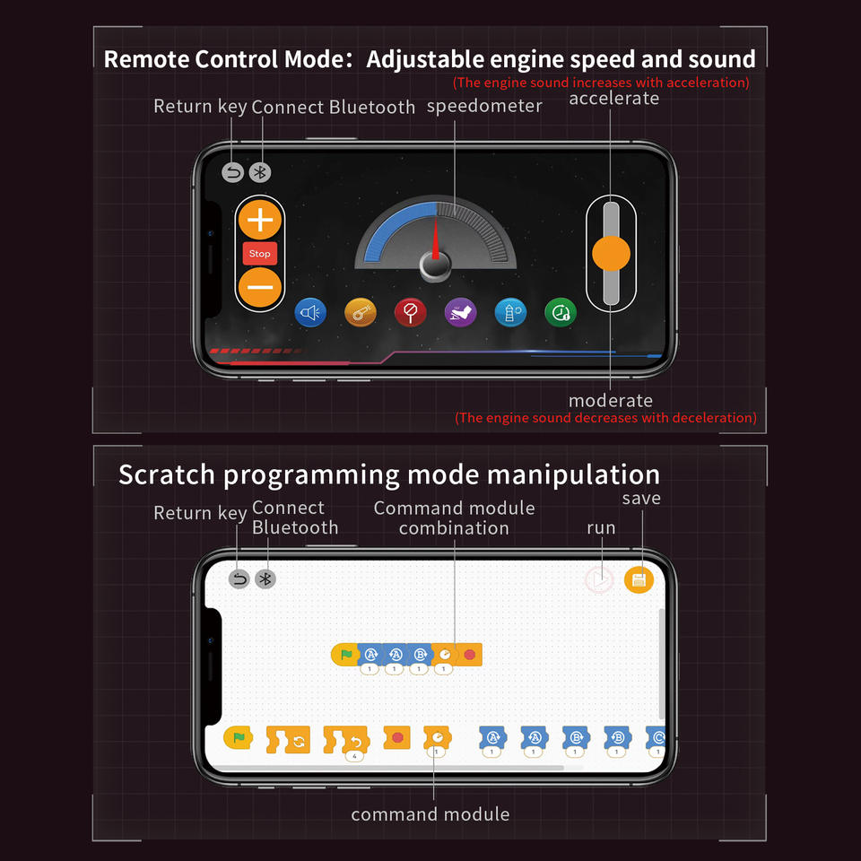 app controls