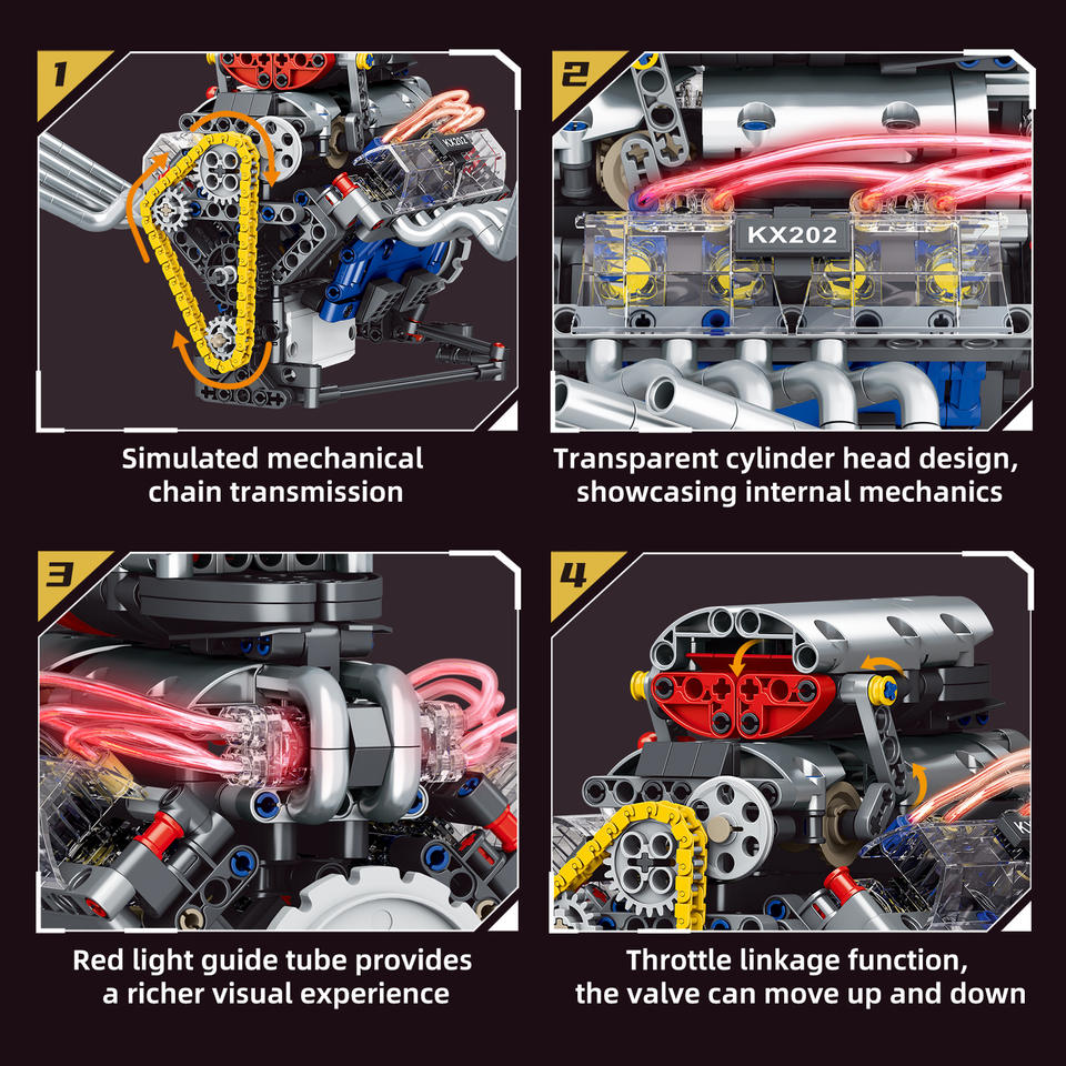 chain details
