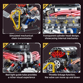 chain details